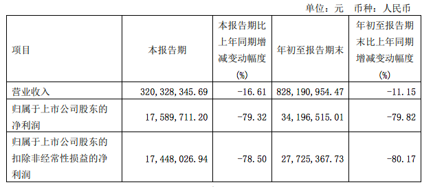 屏幕快照 2022-10-28 下午6.36.24.png