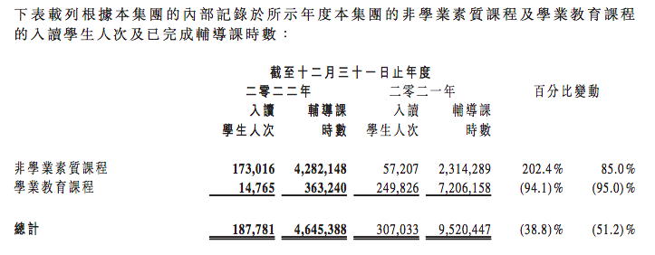 屏幕快照 2023-04-02 下午12.09.03.png