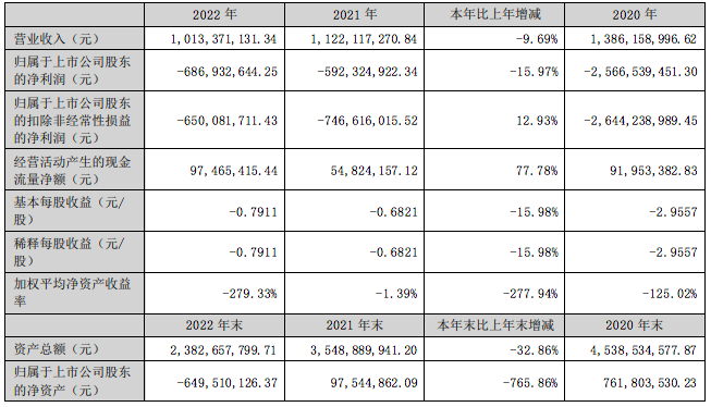 屏幕快照 2023-04-26 上午9.32.53.png