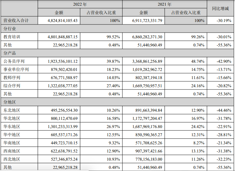 屏幕快照 2023-04-28 上午1.21.51.png