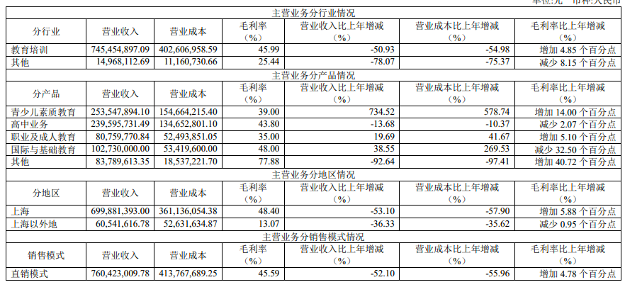 屏幕快照 2023-05-02 上午9.34.45.png