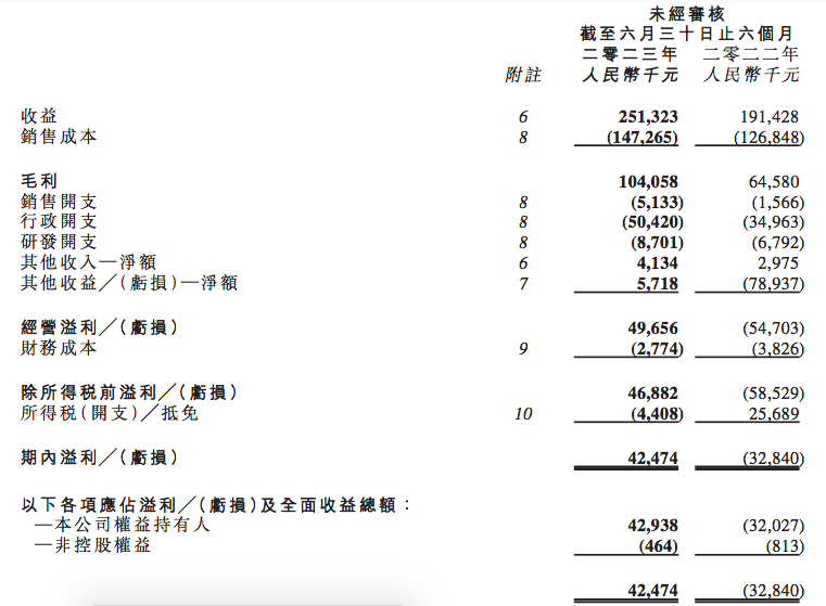 屏幕快照 2023-08-24 下午5.14.35.png