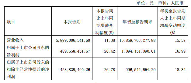 屏幕快照 2023-10-31 下午12.16.15.png