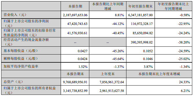 屏幕快照 2023-10-30 下午2.11.09.png