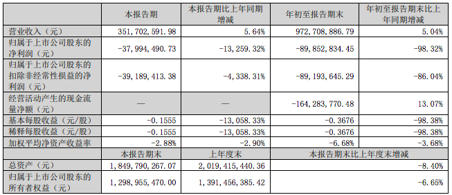 屏幕快照 2023-10-30 下午2.33.33.png