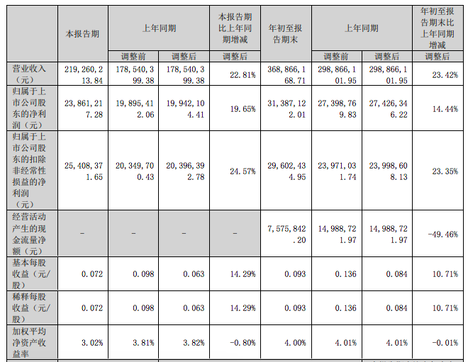 屏幕快照 2023-10-28 下午12.16.59.png