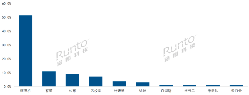 屏幕快照 2023-12-08 上午11.13.59.png