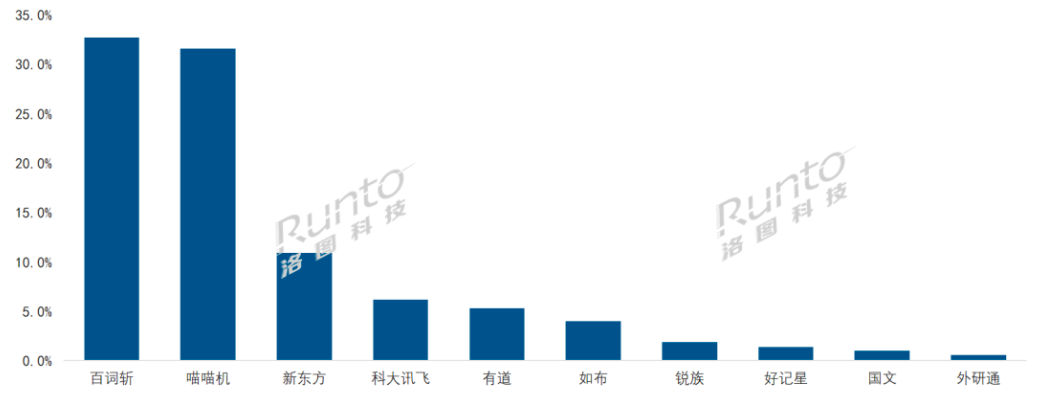 屏幕快照 2023-12-08 上午11.13.47.png