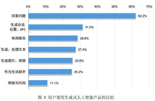 截屏2024-12-05 11.18.51.png