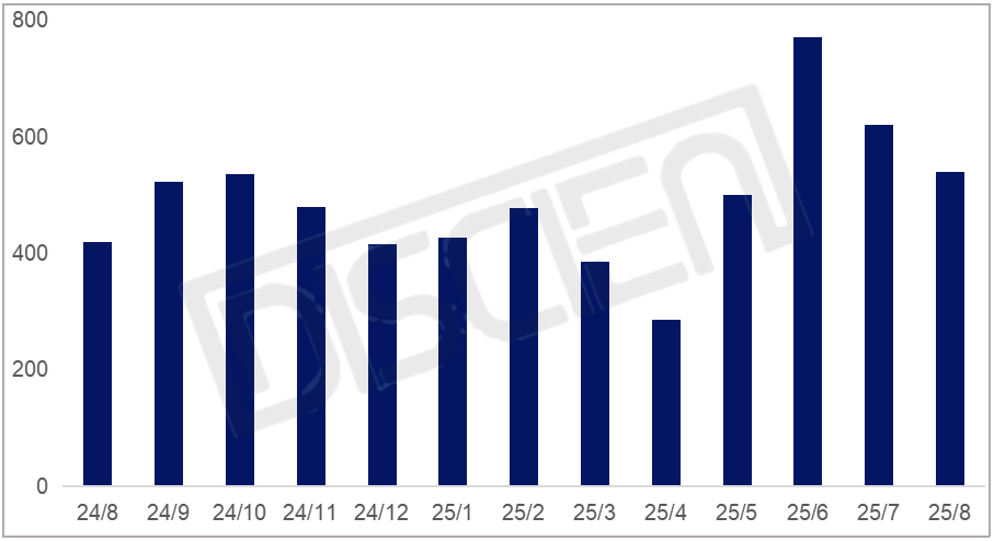 截屏2025-09-26 09.45.34.png