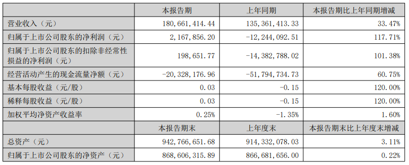 截屏2025-09-02 16.59.52.png