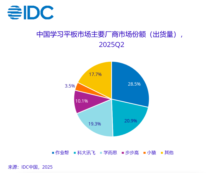 截屏2025-09-06 12.33.20.png