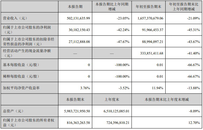 截屏2025-10-30 19.51.01.png