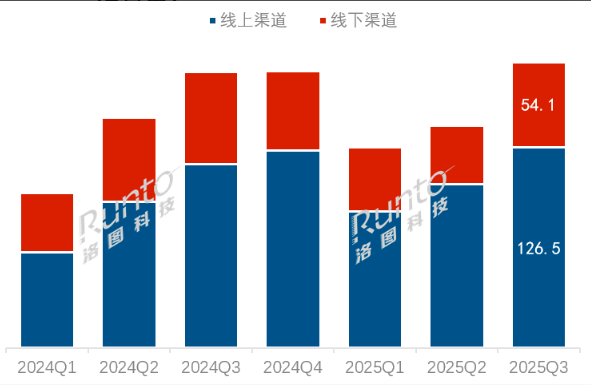 截屏2025-11-13 16.01.47.png