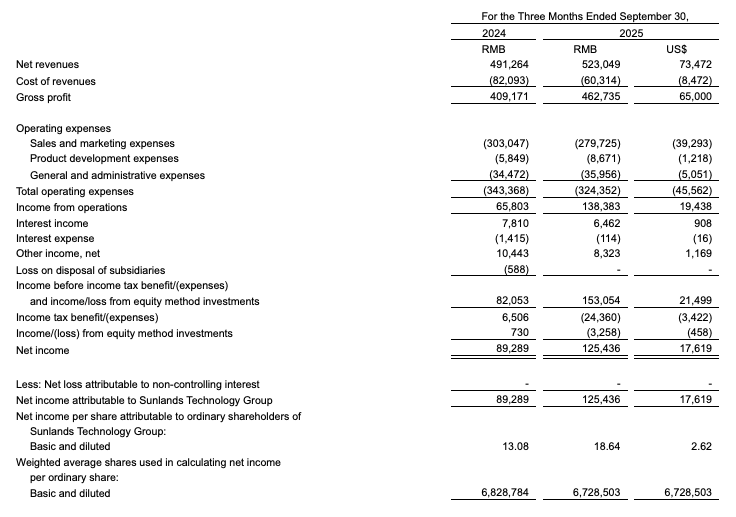 截屏2025-11-20 21.49.08.png