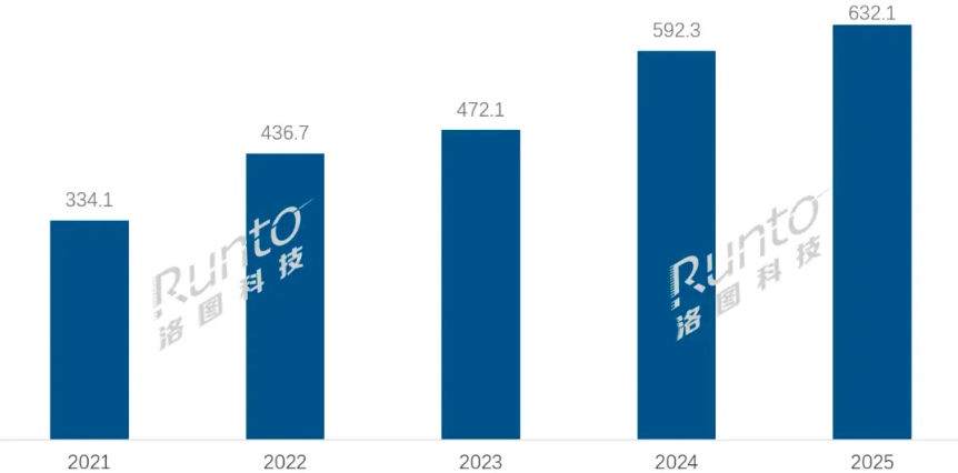 截屏2026-02-27 10.22.02.png