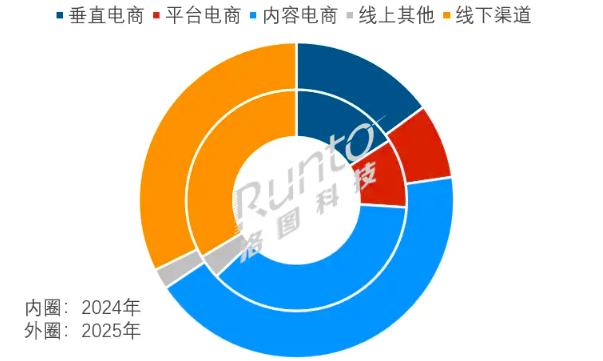 截屏2026-02-27 10.22.16.png